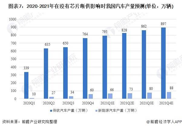 芯片公司最新趋势深度解析