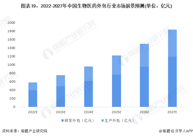 碳化硅外延代工 第20页