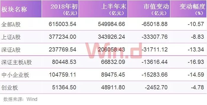 芯片型号查询网最新信息与市场全览