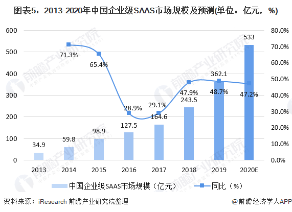 碳化硅棒最新走势