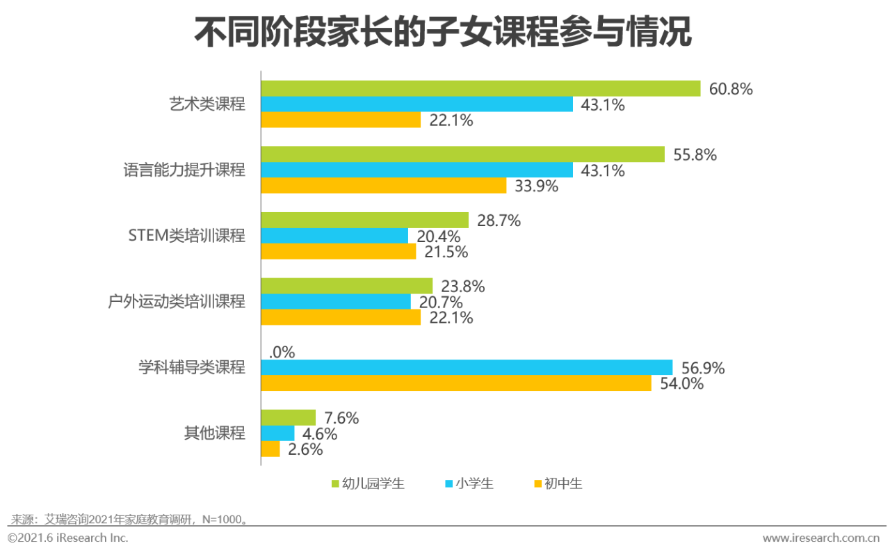 芯片手册查询网最新趋势