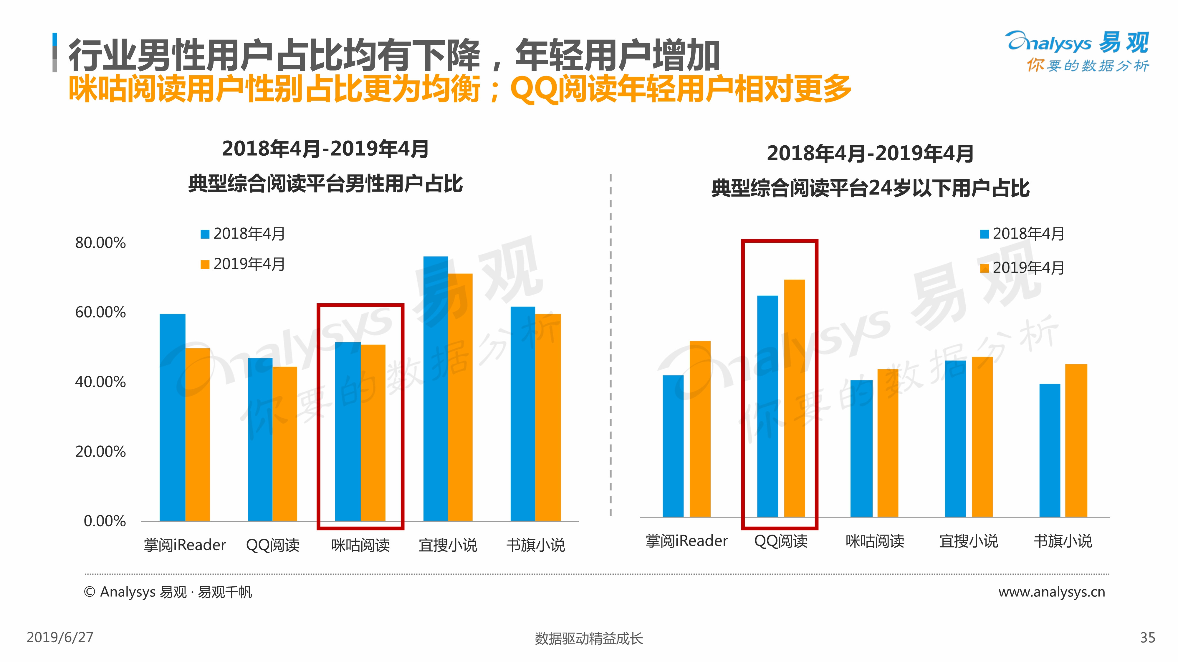 目前手机处理器排行榜最新解读