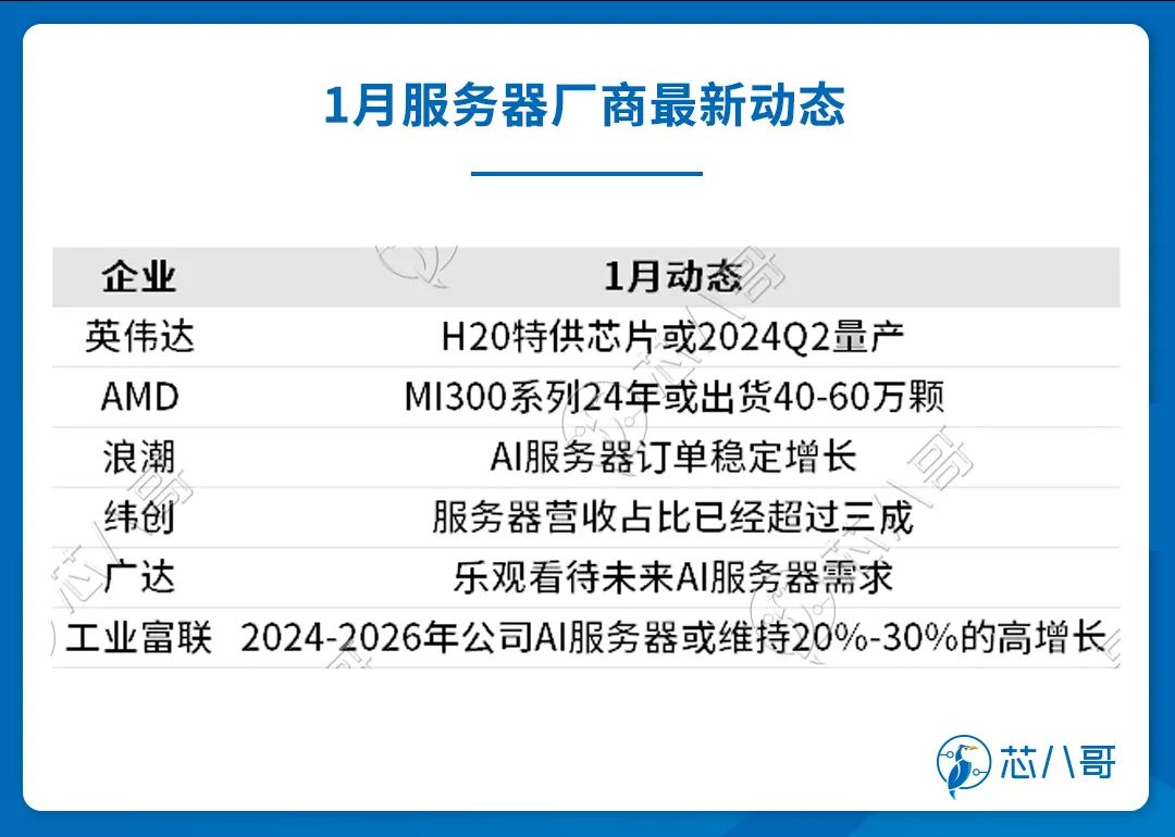 电子芯片图片大全最新动态更新与未来趋势展望