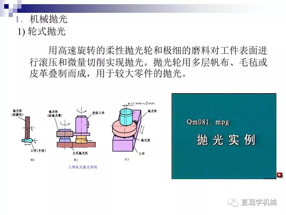 金属表面氮化处理工艺最新版解读与更新历程回顾