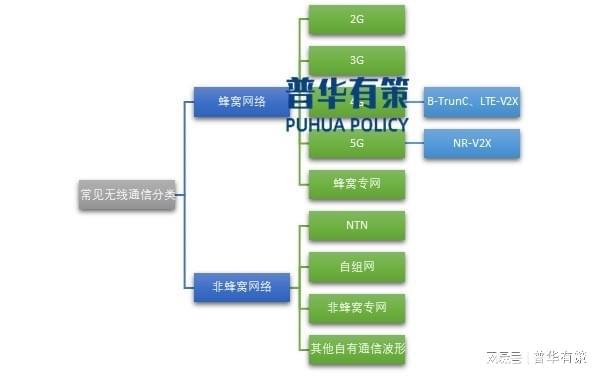 100种芯片图片最新版本