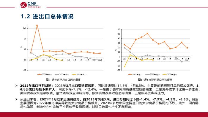 圣戈班碳化硅粉最新走势与趋势预测