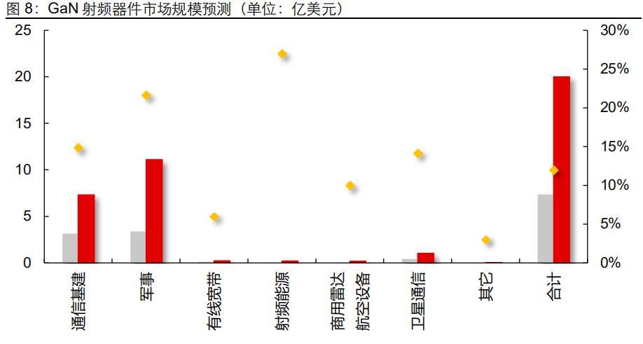 碳化硅的价格是多少?最新动态报道与解读