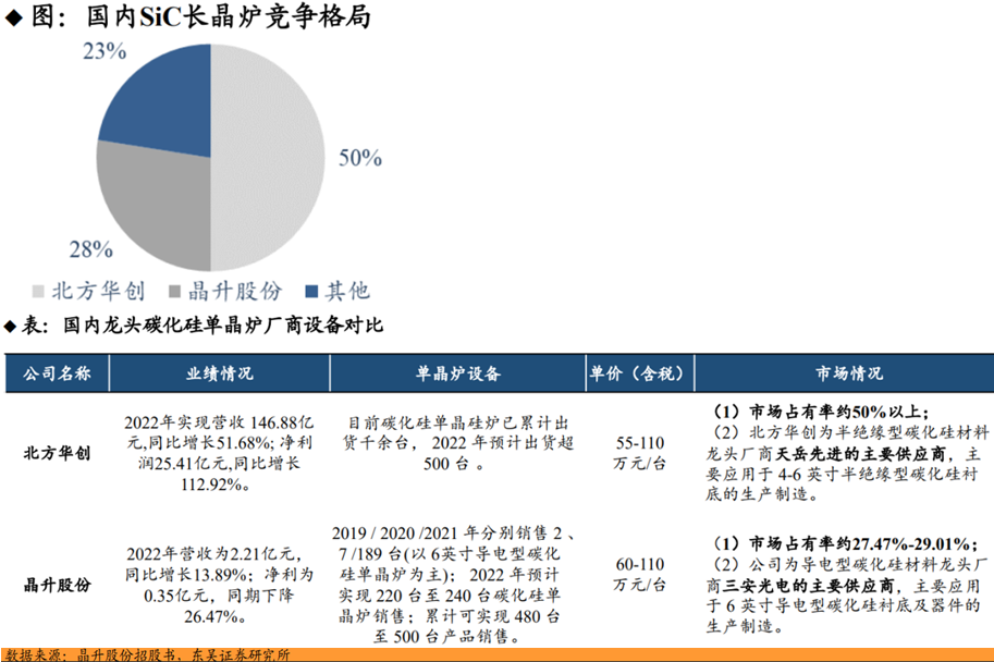 碳化硅多少钱一吨2024最新进展与未来展望