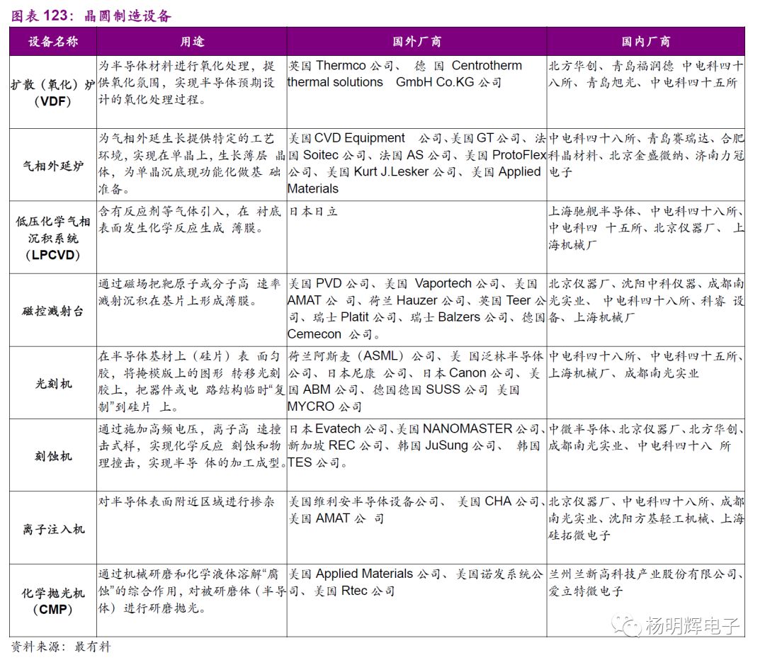 国产芯片排行榜最新动态报道与解读