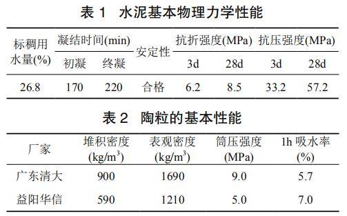 纳米二氧化硅多少钱一吨最新发布与未来探寻