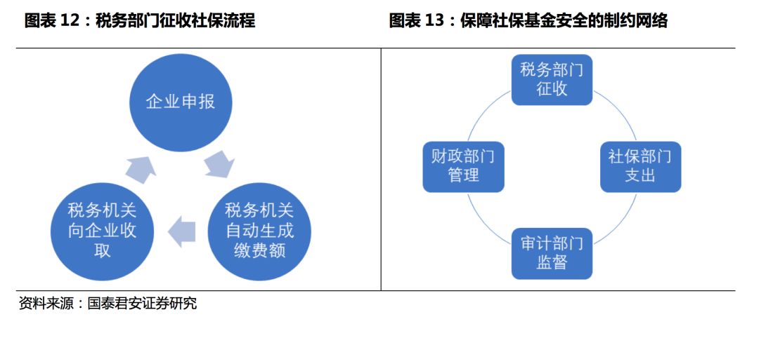 知识产权属于