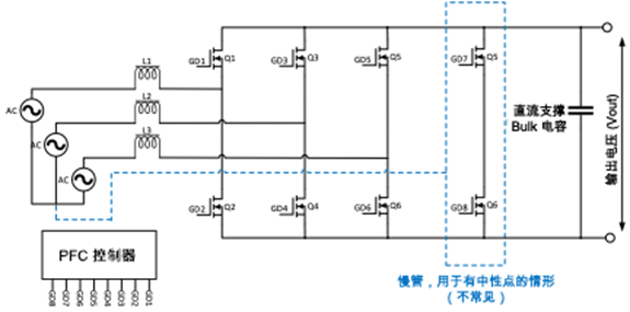 针阀时弊