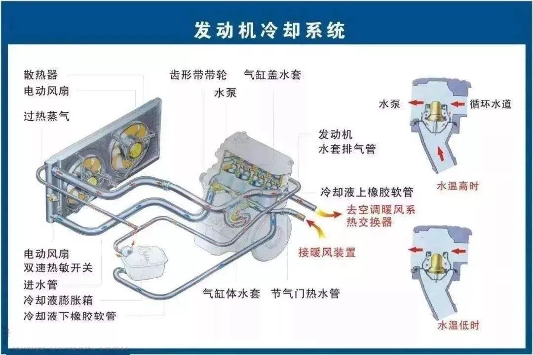 非金属温度传感器