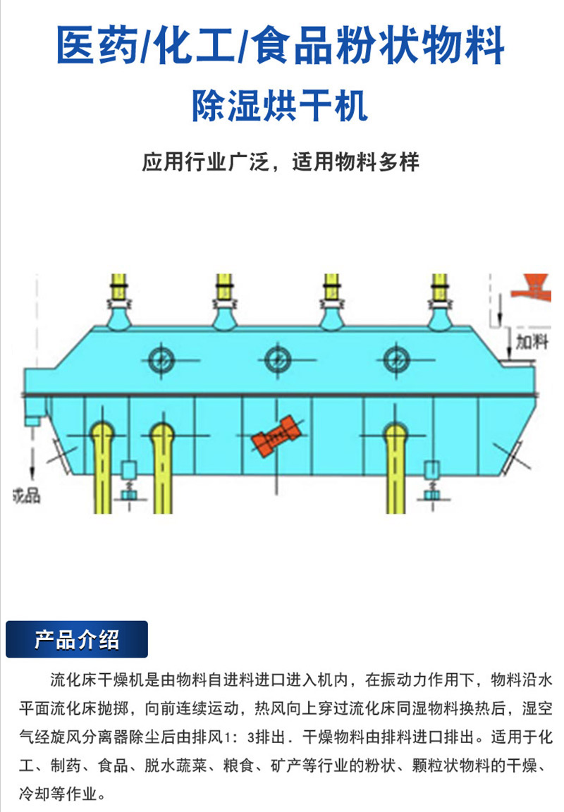 流化床干燥设备的工作原理