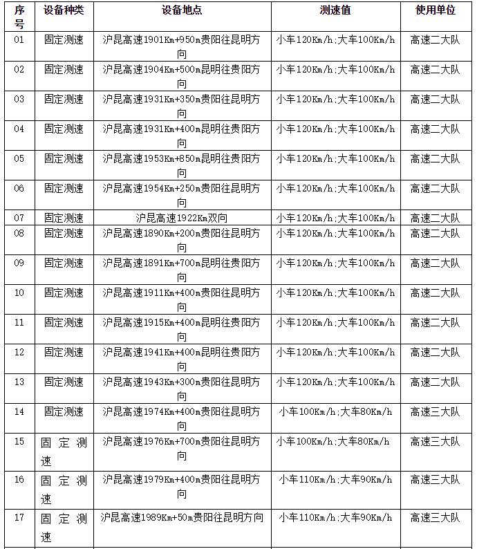 固定电话和电话有什么区别