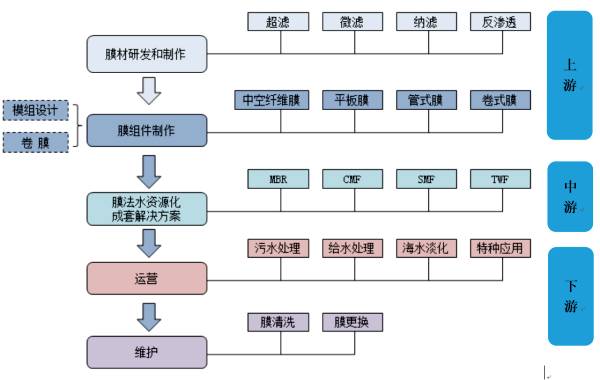 金属成型机械