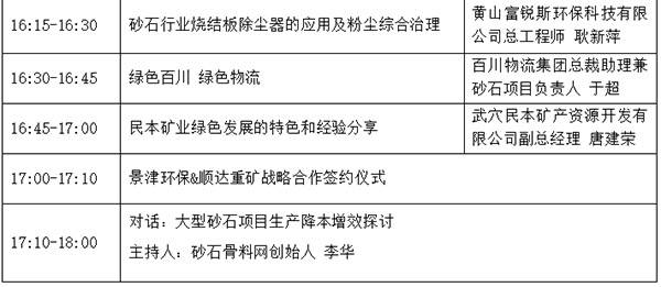 回收有机硅树脂