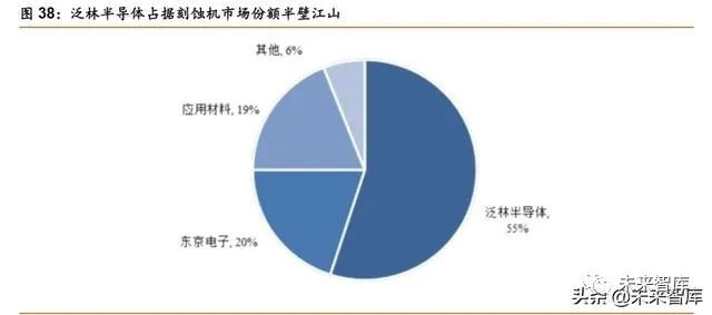 爆闪灯厂家