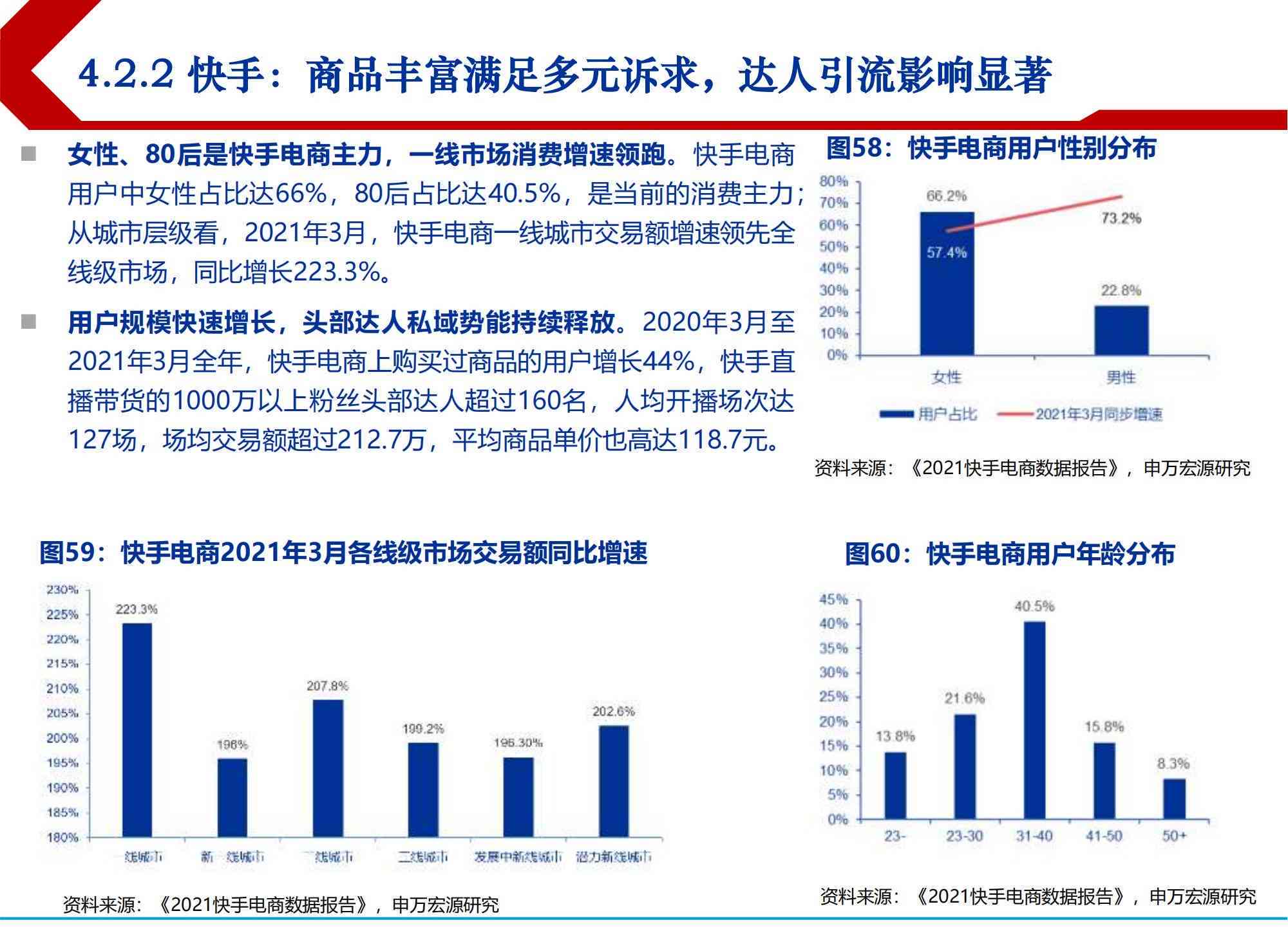 油漆与离子交换树脂型号价格一样吗