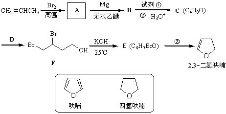 其它化学试剂与纺织仪器与器材有哪些关系