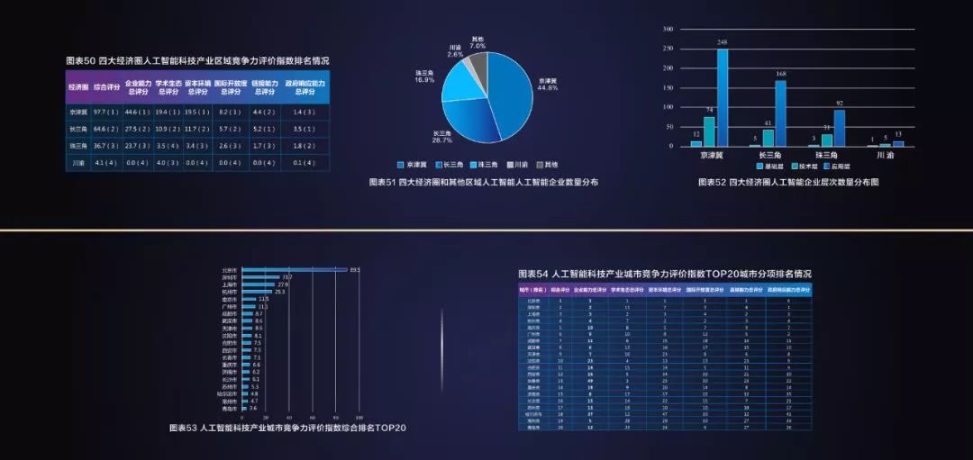 新一代人工智能在复合材料开发中的应用