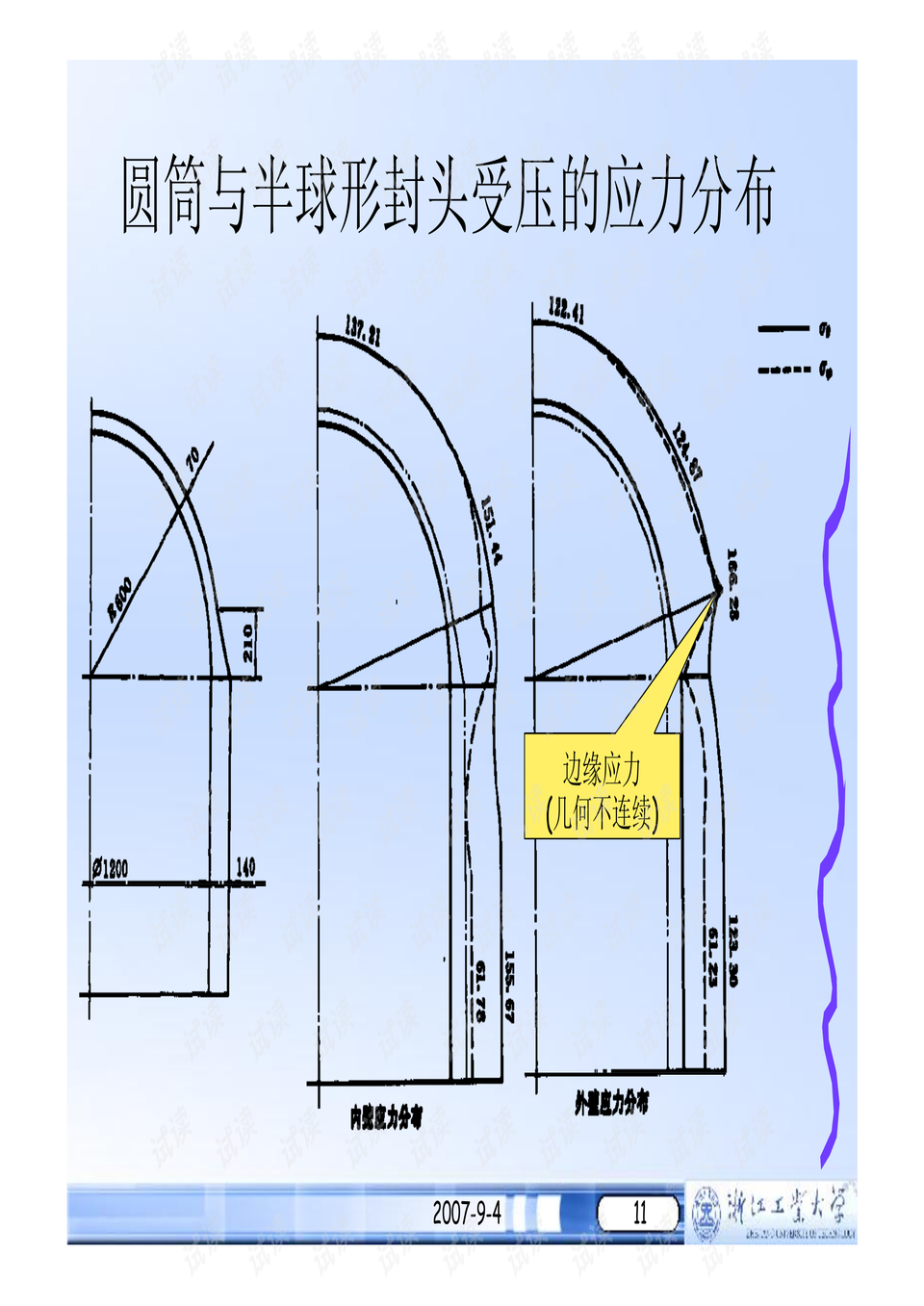 气门推杆是什么材料做的