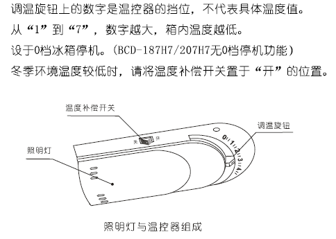 冷藏柜温控接线图