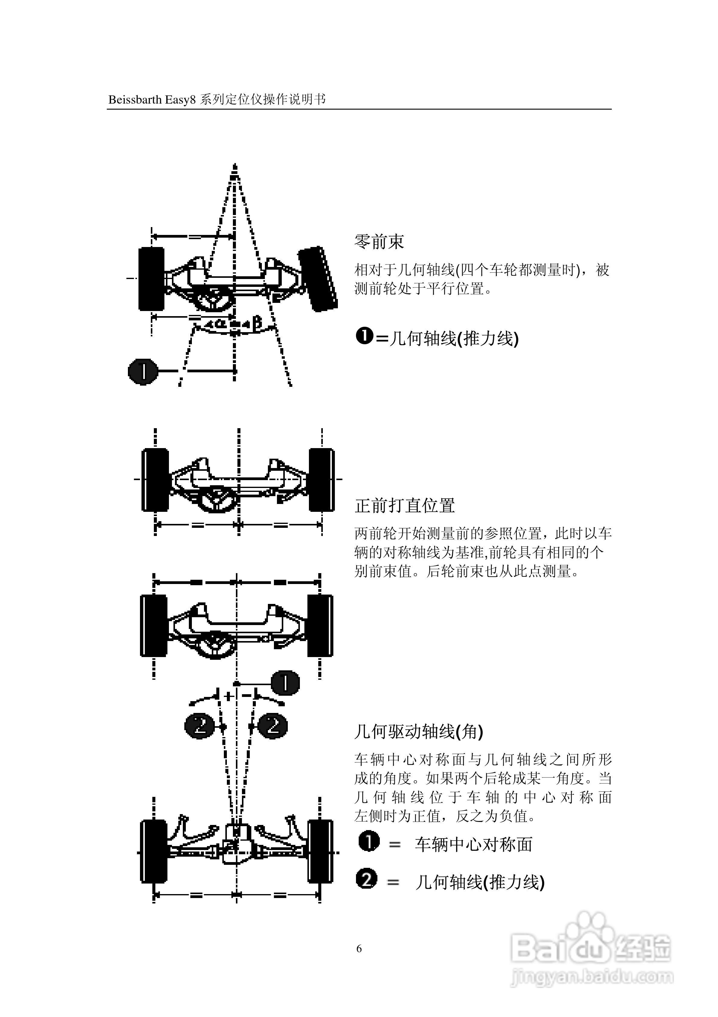 定位仪器怎么使用