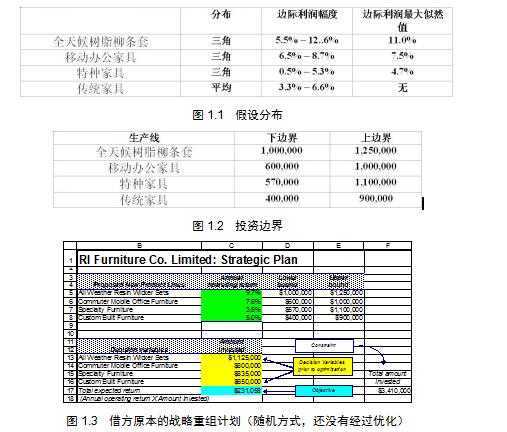 木工胶怎么样