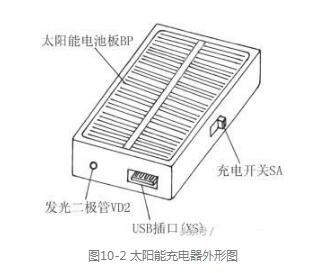 太阳能电池板diy充电器材料