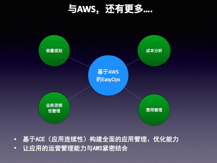 电光源技术专业介绍及就业方向