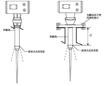 智能液位变送器的调试