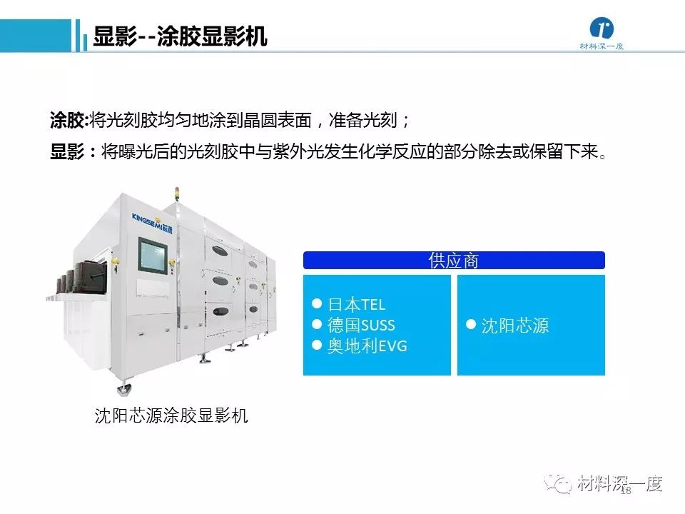 包装设施设备概述及重要性