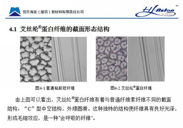 可再生纱线和再生纱线的区别