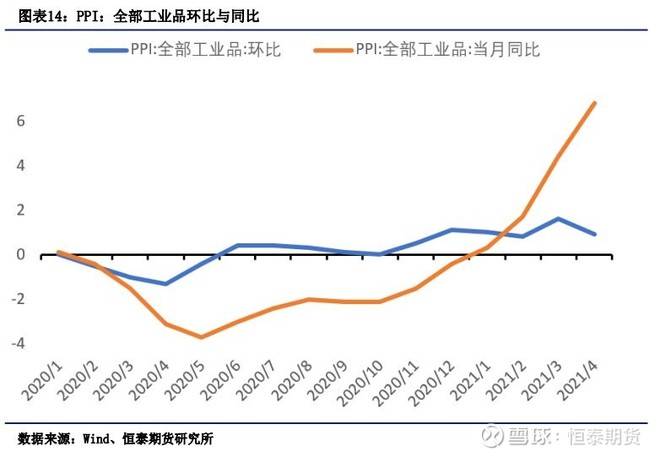 下列橡胶中属于通用合成橡胶的有