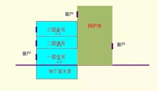 工业噪声控制设备与传动工程师就业前景