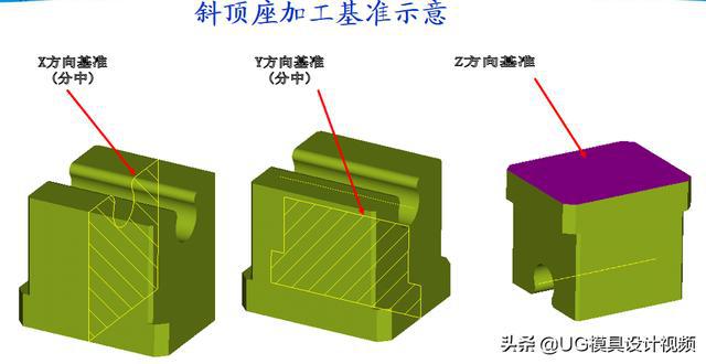 塑料模具与库存照明器材与绝缘板应用领域的关系