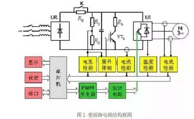 碳化硅外延代工 第7页