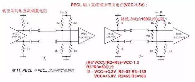 触发器高电平有效是什么意思