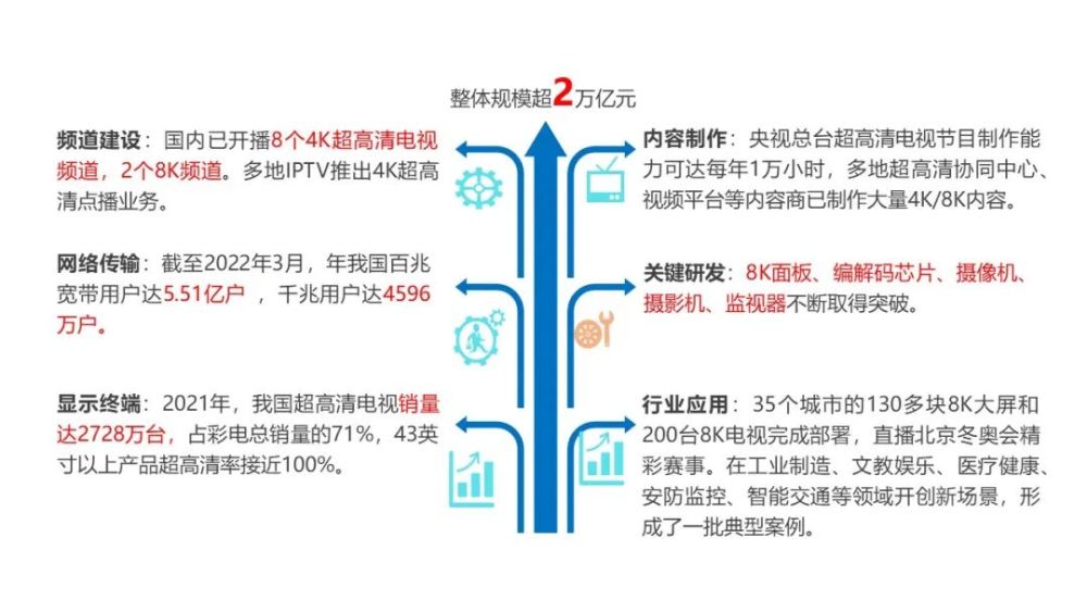 影视节目制作与工业制硅原理的关系