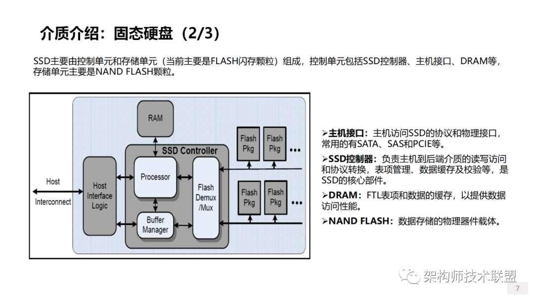 其它转向系配件与储存文件的工具有哪些