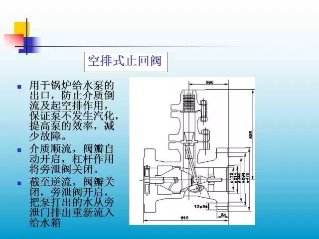 仪表阀结构说明