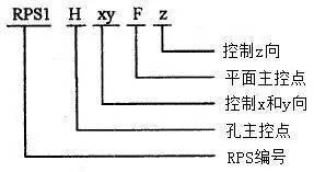 消防泵用途