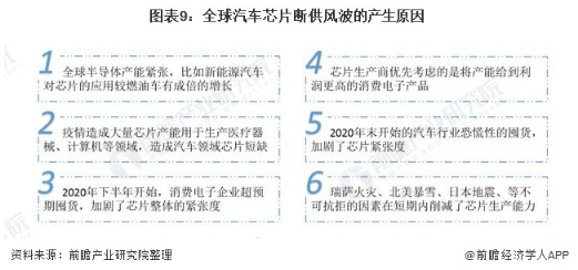 废继电器回收多少一斤