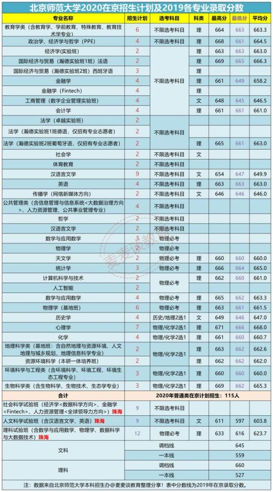 双线圈用250k电位器，应用、优势与选择指南