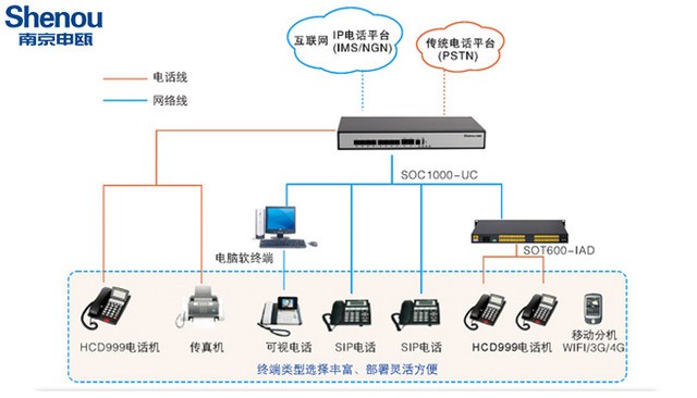 碳化硅外延代工 第4页