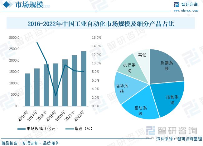 钴粉生产企业的概述及市场分析