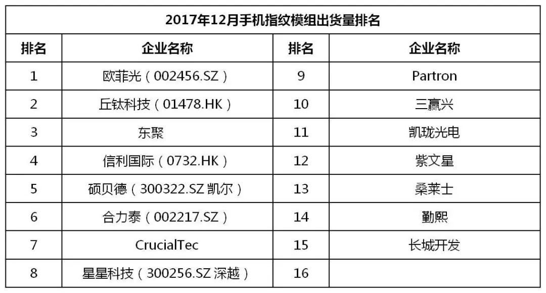 人工智能就业前景及工资表