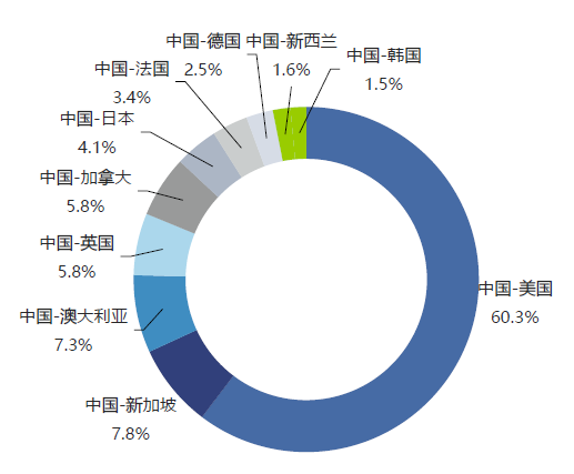 人工智能枕头，科技与舒适的完美结合