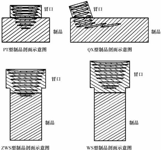 滤波器与木竹制品智能制造的关系探讨